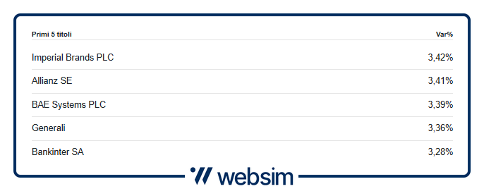 0505dividendieu Websim