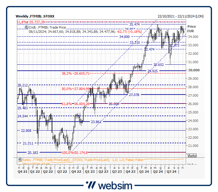05mib Websim 05mib Websim