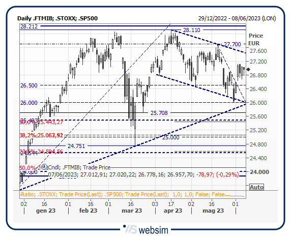 07mib WebSim 07mib WebSim