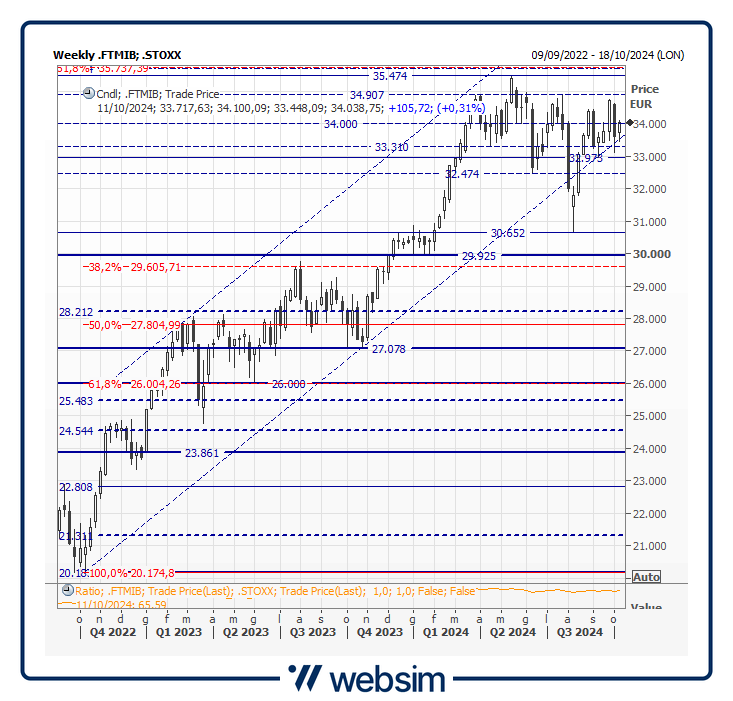 10mib Websim 10mib Websim