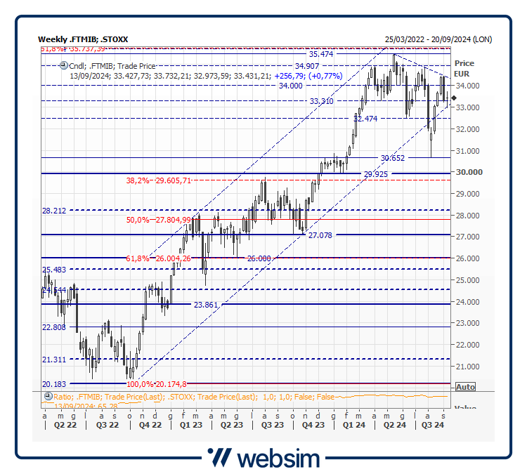 12mib Websim 12mib Websim