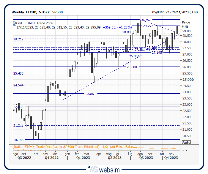 14mib WebSim 14mib WebSim