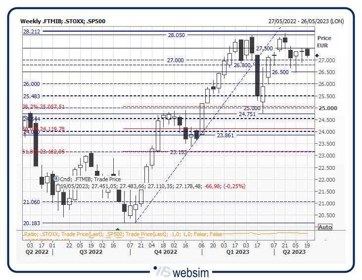 16mib WebSim 16mib WebSim