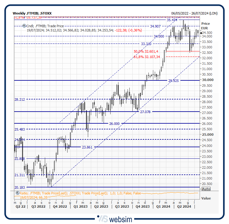 16mib WebSim 16mib WebSim