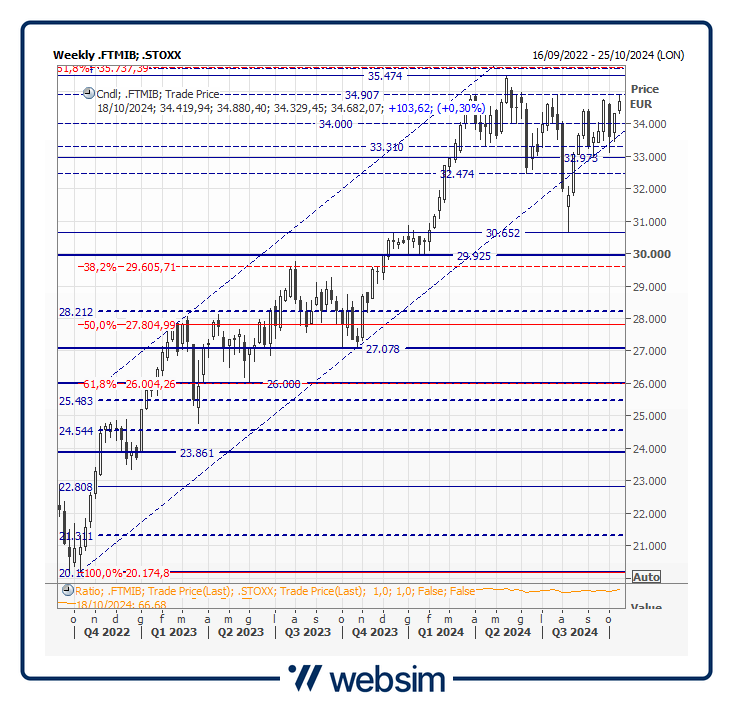 16mib Websim 16mib Websim