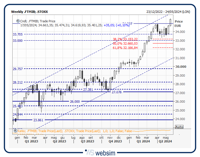 16mib WebSim 16mib WebSim