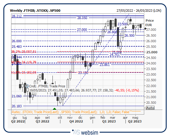 17mib WebSim 17mib WebSim