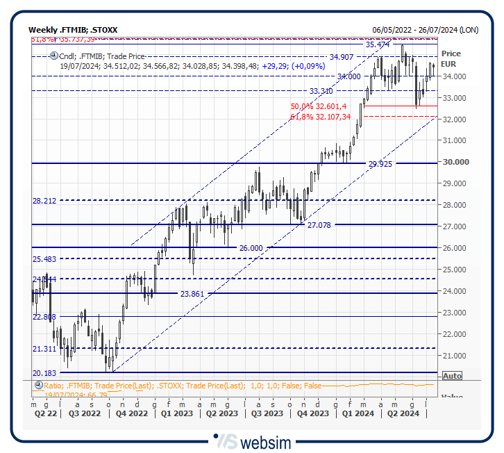 17mib WebSim 17mib WebSim