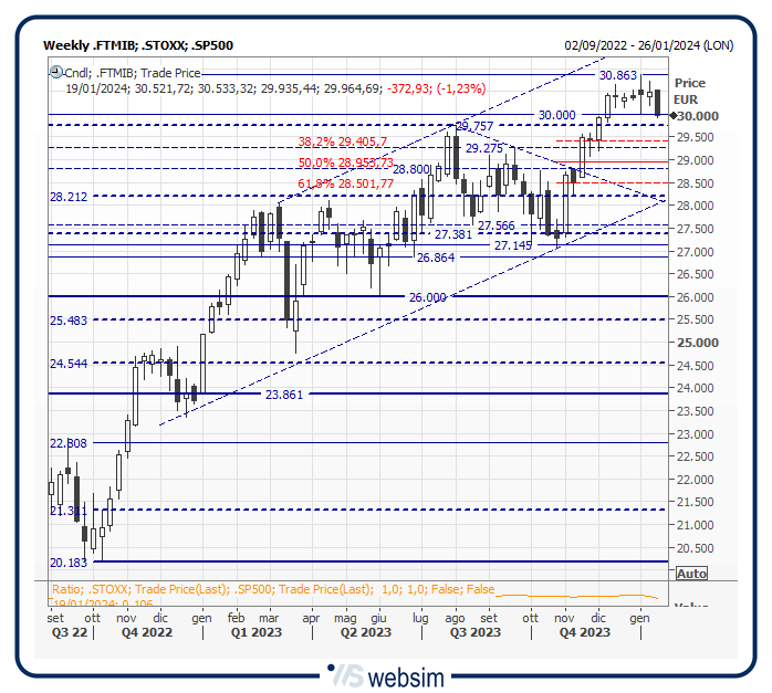 17mibIG WebSim 17mibIG WebSim