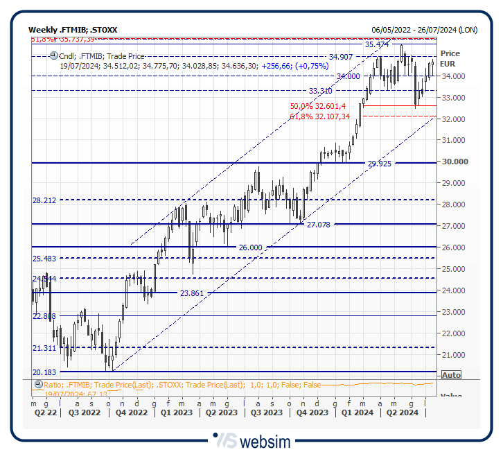 18mib WebSim 18mib WebSim