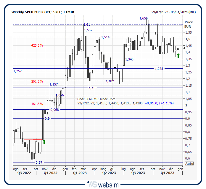 18spmi WebSim 18spmi WebSim