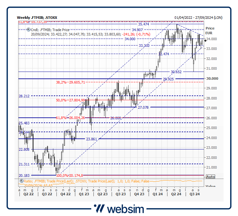 20mib Websim 20mib Websim