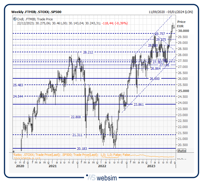 21MIB WebSim 21MIB WebSim