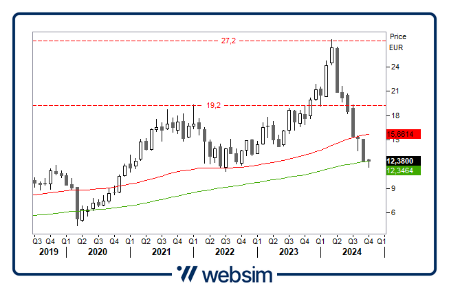2410stlam Websim 2410stlam Websim
