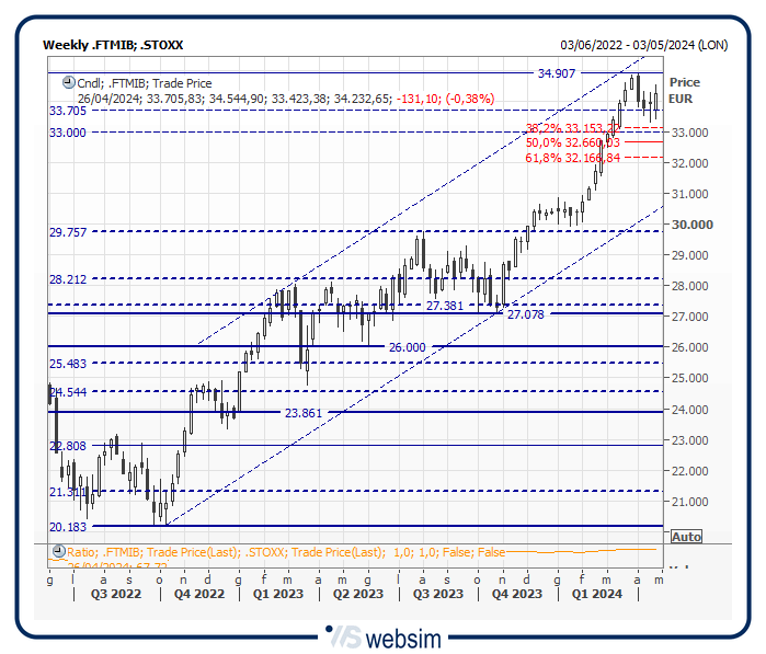 24mib WebSim 24mib WebSim