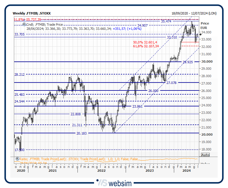 24mib WebSim 24mib WebSim