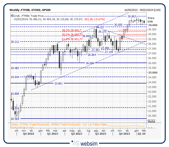 29mib WebSim 29mib WebSim