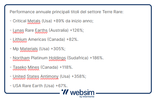 3010terrerare Websim