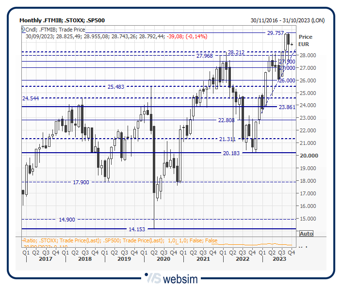 32mib WebSim 32mib WebSim