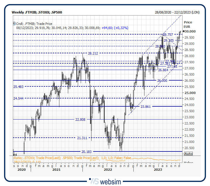 35mib WebSim 35mib WebSim