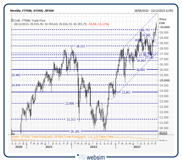 37mib WebSim 37mib WebSim