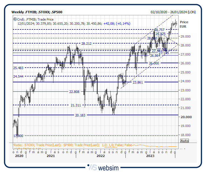 40mib WebSim 40mib WebSim
