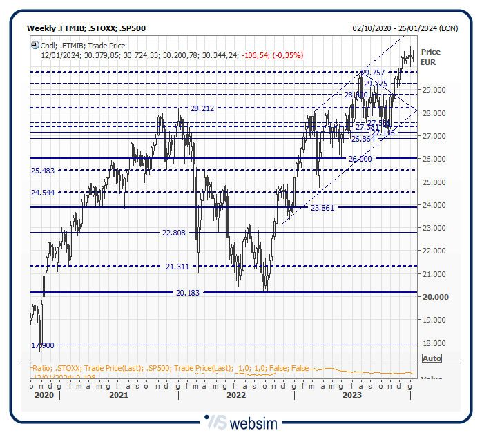 41mib WebSim 41mib WebSim