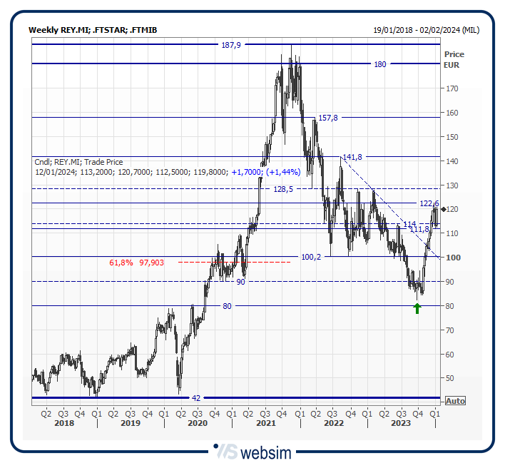 41reyy WebSim 41reyy WebSim