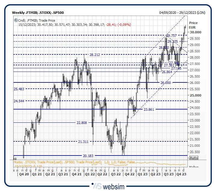42mib WebSim 42mib WebSim