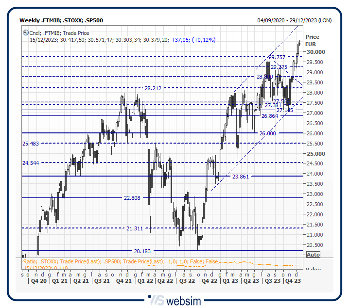 43mib WebSim 43mib WebSim