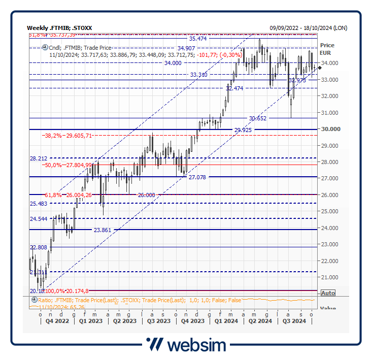 8mib Websim 8mib Websim