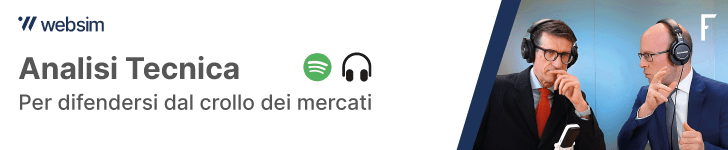 Nuova puntata del podcast finanza fronteretro, puntata dedicata all'Analisi Tecnica