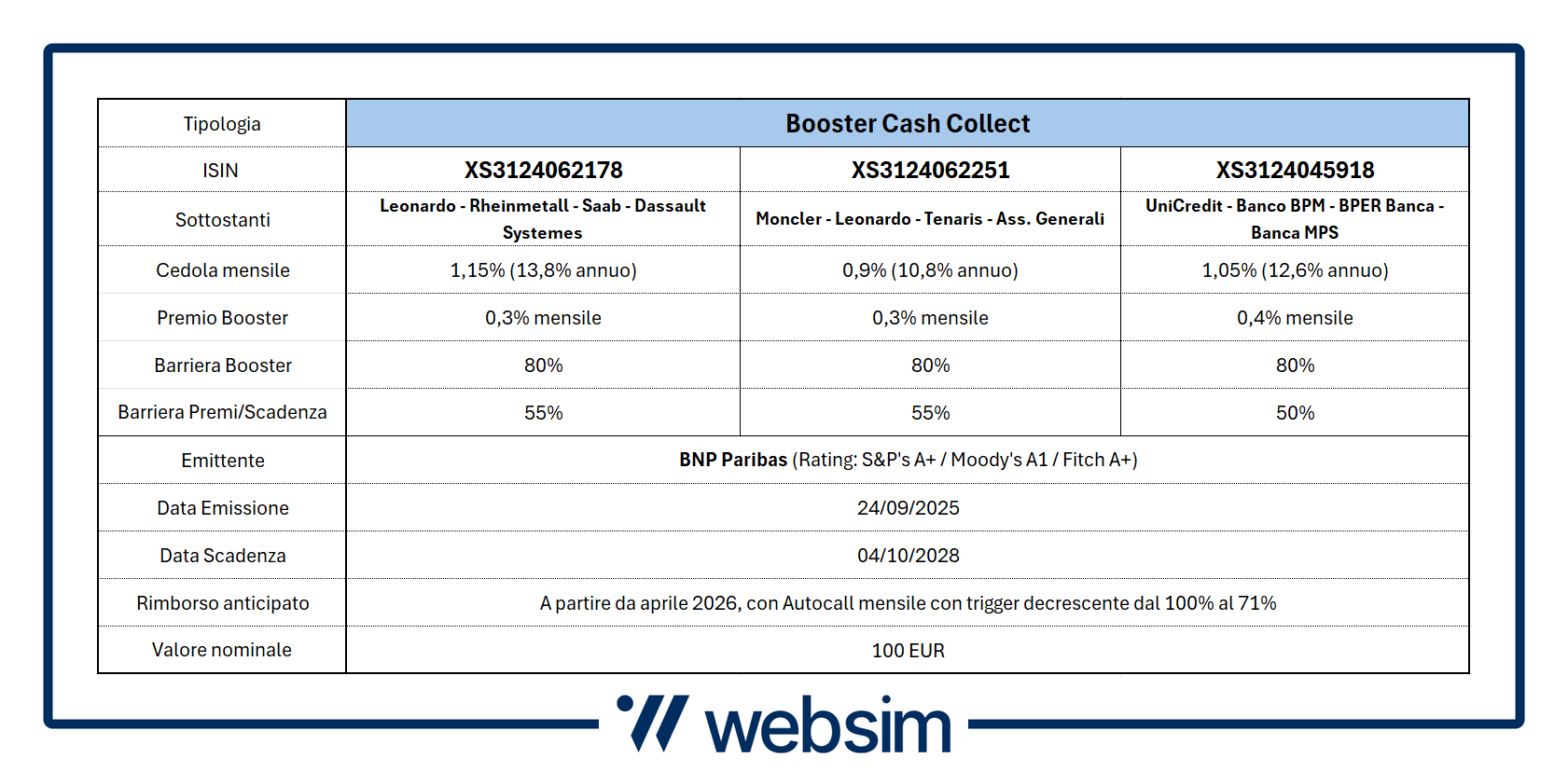 Booster Cash Collect