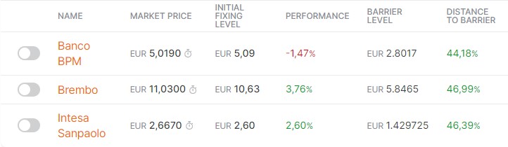 Immagine 2023 12 12 091843