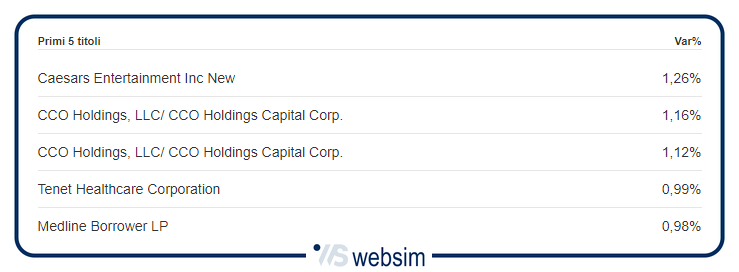 Immagine1 WebSim Immagine1 WebSim