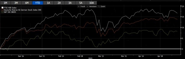 Immagine 2023 05 12 080921 Immagine 2023 05 12 080921