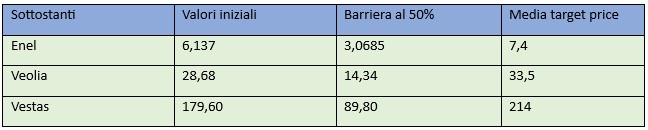 Immagine 2023 07 05 084808 Immagine 2023 07 05 084808