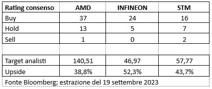 Immagine 2023 09 20 171346